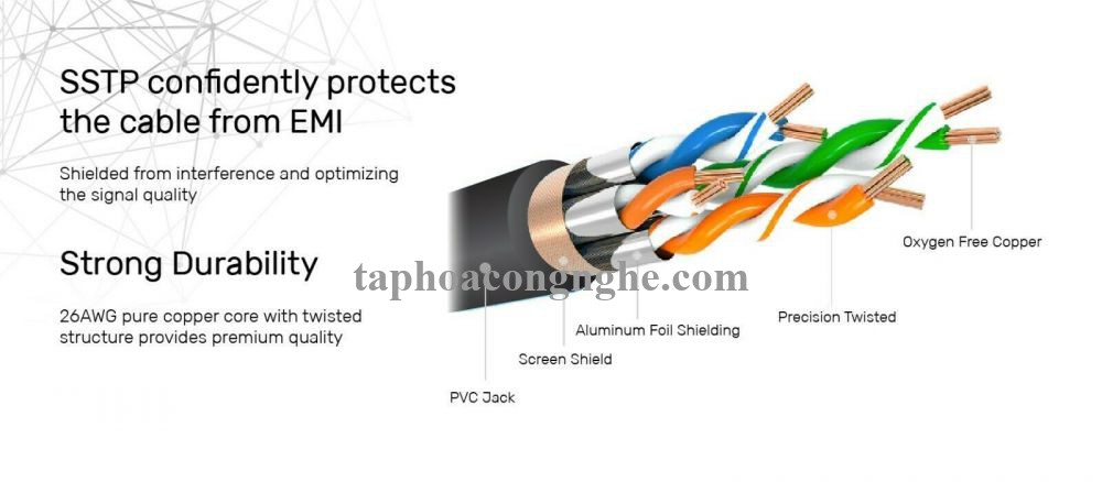 Unitek 26001 C1814EBK 15M Cable SSTP cat7 30026001